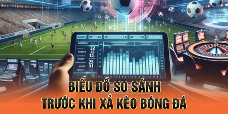biểu đồ so sánh trước khi xả kèo bóng đá