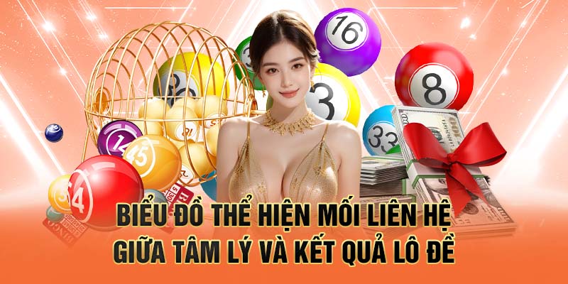 Biểu đồ thể hiện mối liên hệ giữa tâm lý và kết quả lô đề