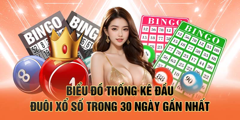 Biểu đồ thống kê đầu – đuôi xổ số trong 30 ngày gần nhất