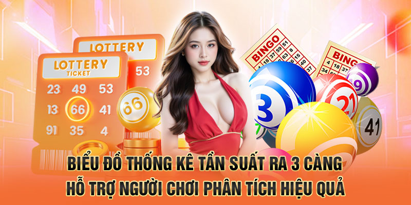 Biểu đồ thống kê tần suất ra 3 càng – hỗ trợ người chơi phân tích hiệu quả